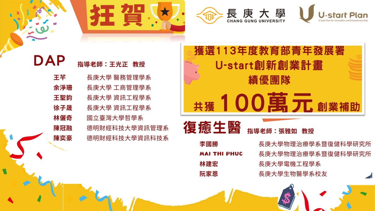 113年度「U-start創新創業計畫」 長庚大學入選2隊 共獲得100萬創業獎助金
